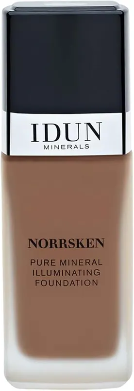 IDUN Minerals Liquid Norrsken Foundation