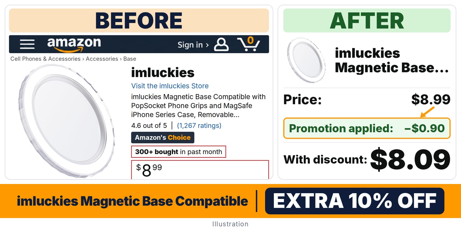imluckies Magnetic Base Compatible deal: before and after – promo code 9EZSHOJS, 10% off on Amazon