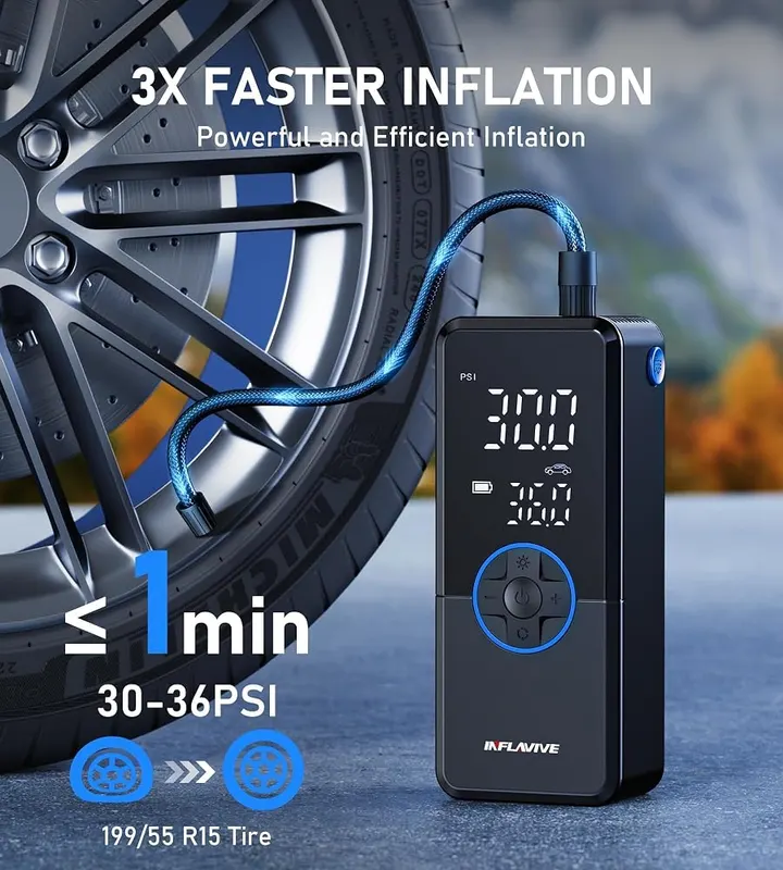 InflaVive Tire Inflator Portable Air Compressor – Cordless portable tire inflator