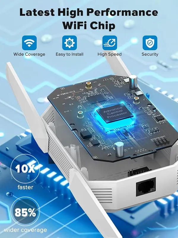 INMUA WiFi Extender – Combined dual-band speeds up to 3000 Mbps
