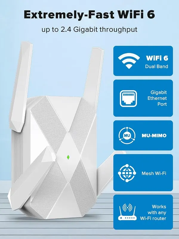 INMUA WiFi Extender – Four external high-gain antennas