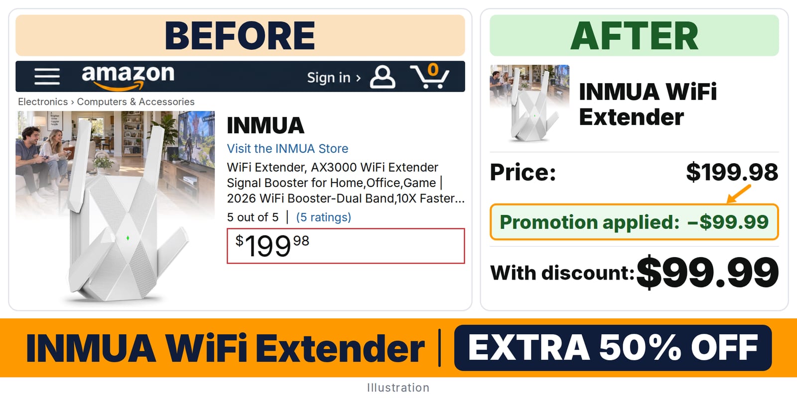 INMUA WiFi Extender deal: before and after – promo code C2UJ0L8Y, 50% off on Amazon