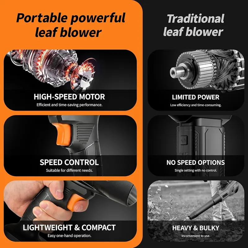 IOOKNA Cordless Leaf Blower – Hard storage case included