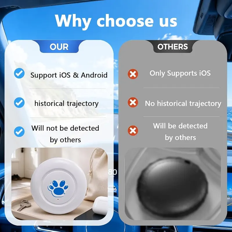 IOYDC GPS Tracker for Vehicles Mini Hidden – No monthly subscription fees