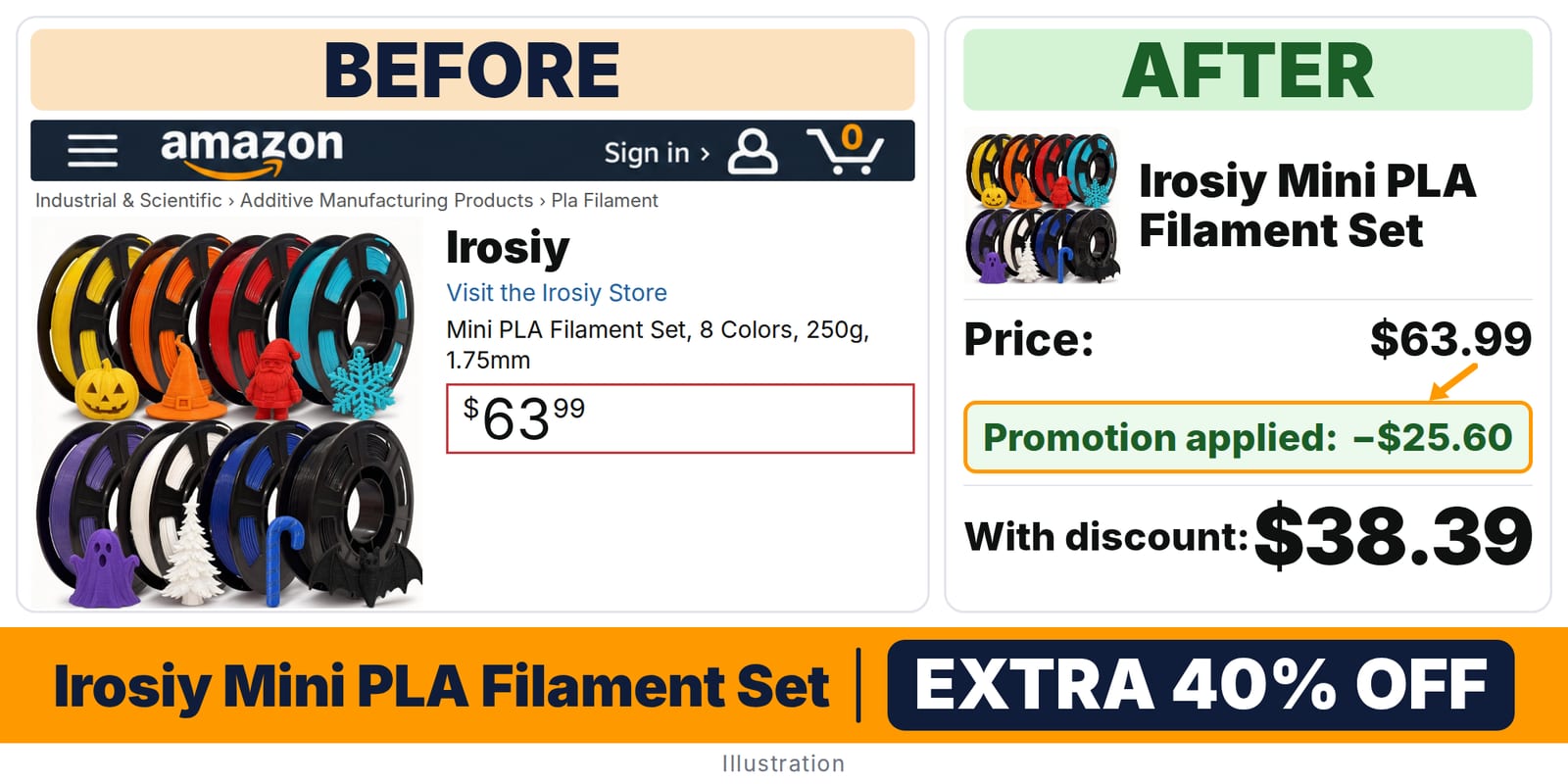 Irosiy Mini PLA Filament Set deal: before and after – promo code IEFFGZ74, 40% off on Amazon