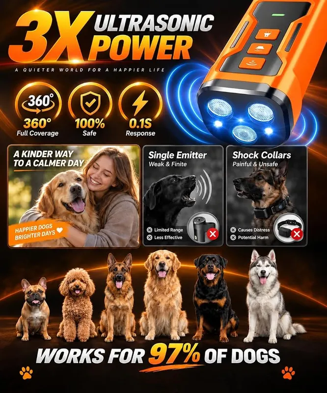 IZNiK Dog Bark Deterrent Device – Three ultrasonic emitters