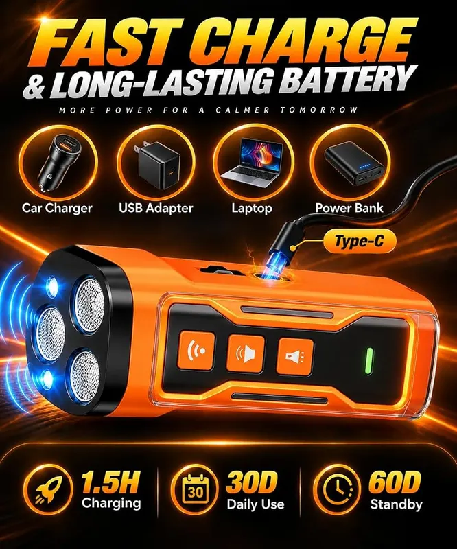 IZNiK Dog Bark Deterrent Device – Type-C rechargeable battery