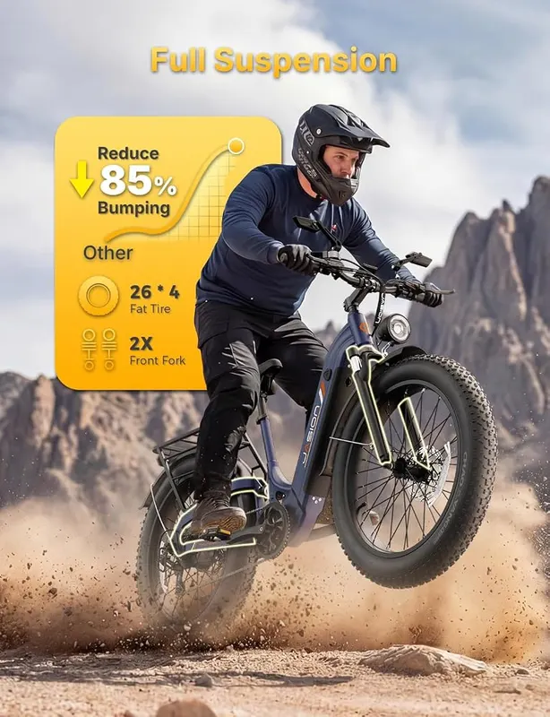 Jasion Thunder Pro Electric Bike – product photo 5 of 8