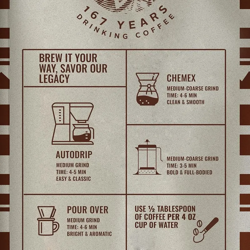 JAVIER PEREIRA COFFEE Sweet Boost – Daily Energy Ritual