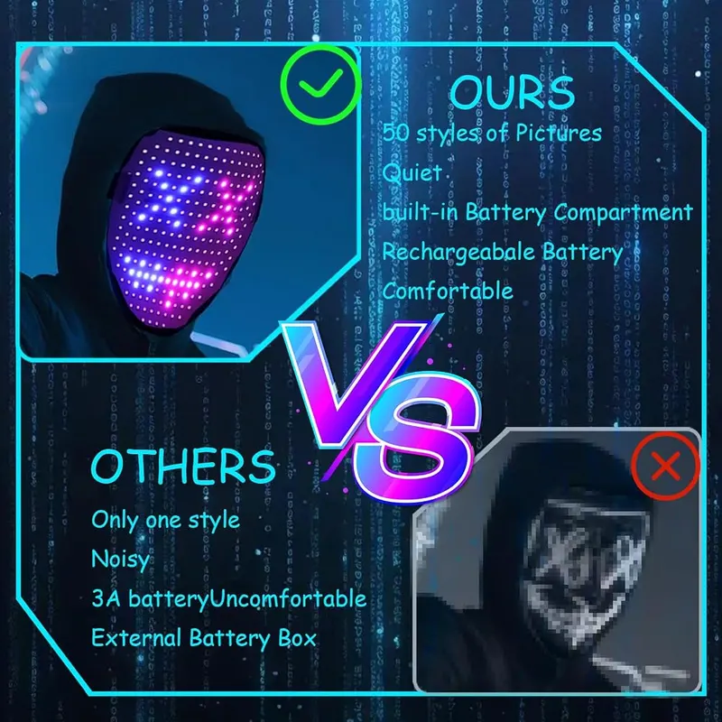 JDBMAOYE LED Light Up Mask – Rechargeable over USB-C