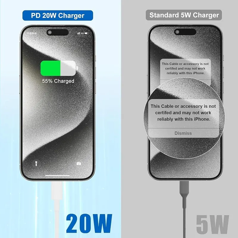 Jeenek iPhone 18 17 16 15 Fast – 480Mbps data sync support