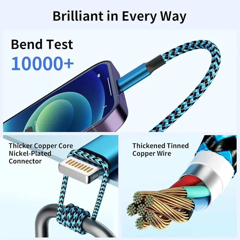 Jogrytece 4 in 2 Multi Charging Cable Green&Red&Blue&White – Dual USB-A and USB-C input