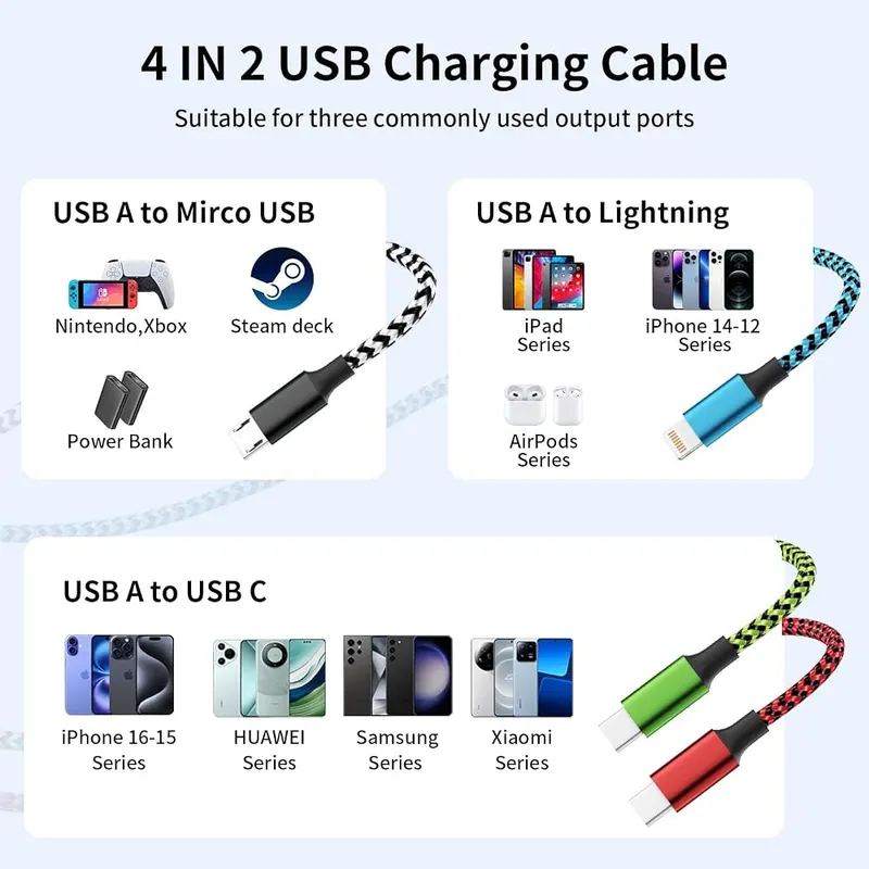Jogrytece 4 in 2 Multi Charging Cable Green&Red&Blue&White – Green, red, blue and white colors