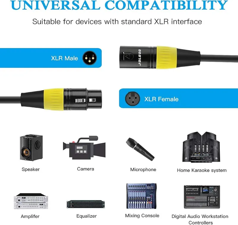 JOLGOO XLR Cable – product photo 2 of 8