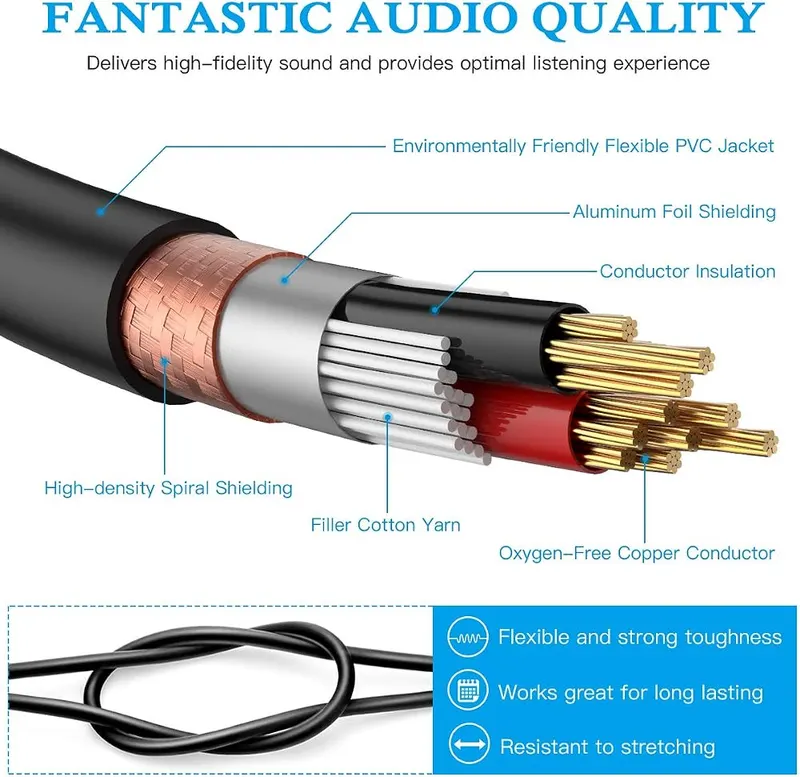JOLGOO XLR Cable – product photo 4 of 8