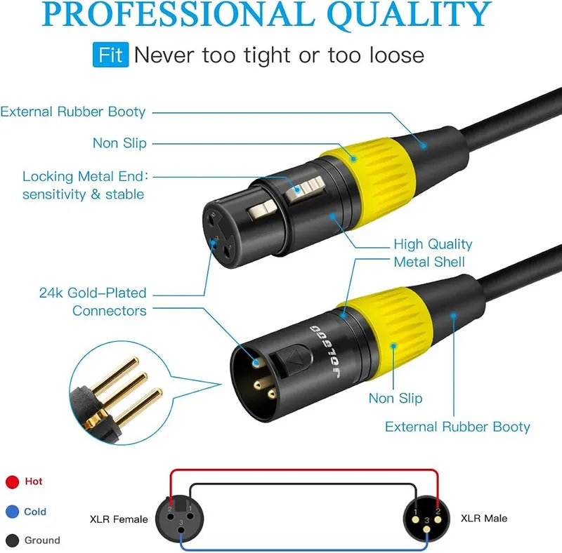JOLGOO XLR Cable – product photo 5 of 8