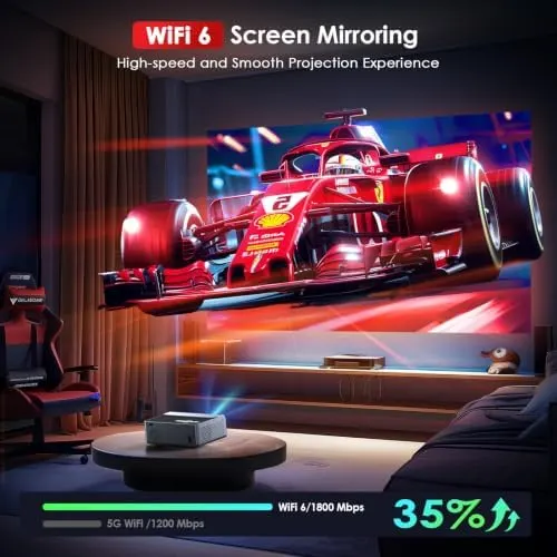JOWLURK Projector with WiFi and Bluetooth – WiFi 6 & Bluetooth 5.3