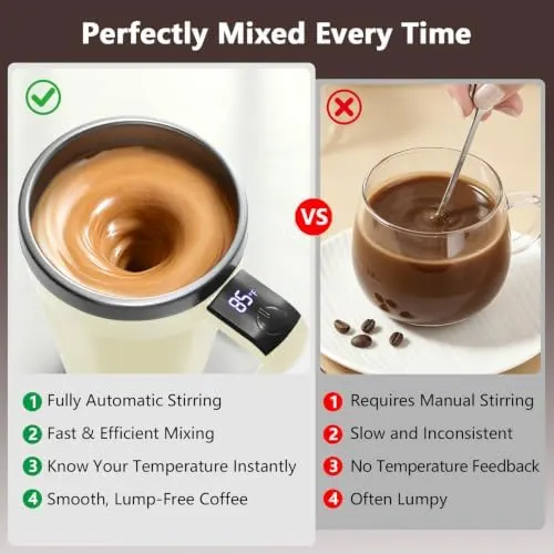 JPart Self Stirring Coffee Mug – Thoughtful Gift for Coffee Lovers