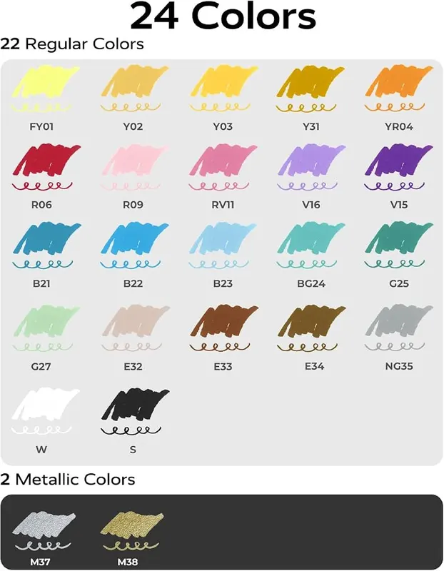 JusArt Acrylic Paint Markers 24 Colors – Works on rock, wood, glass, fabric