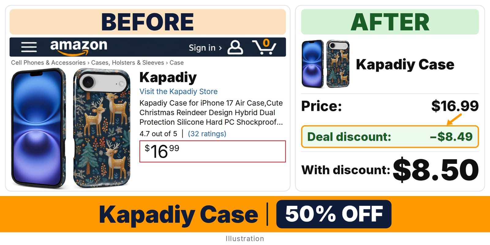 Kapadiy Case deal: before and after – 50% off on Amazon