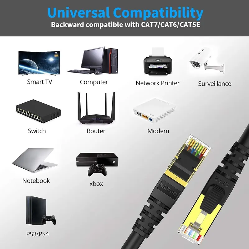 KASIMO CAT 8 Ethernet Cable Shielded SFTP RJ45 – Stability & Flexible & Durable