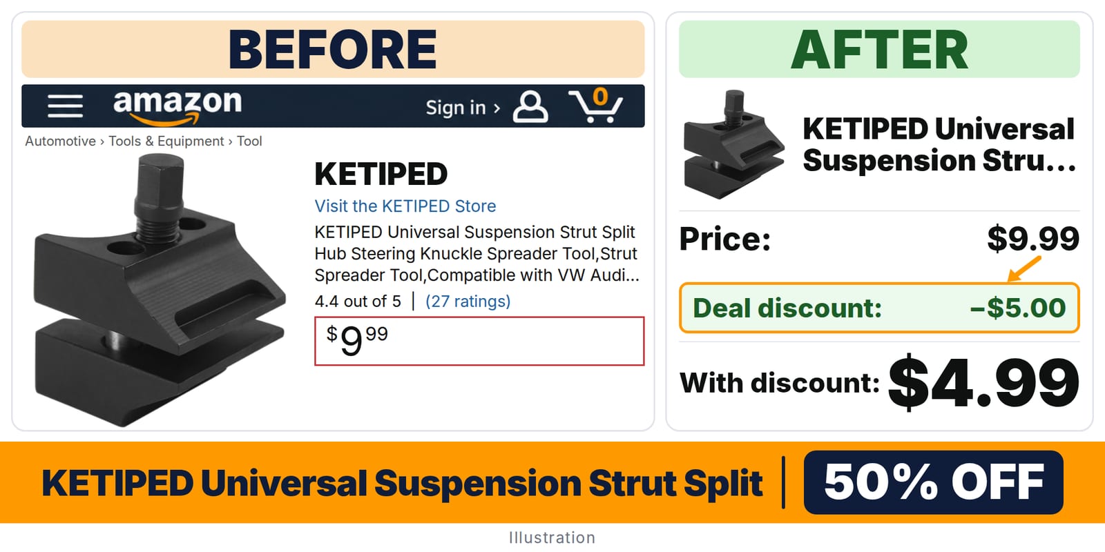 KETIPED Universal Suspension Strut Split Hub Steering deal: before and after – 50% off on Amazon