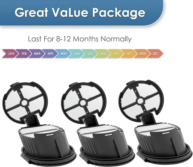 KEYKAO (3 Pack) H14 Pro Replacement HEPA – Great Value Package