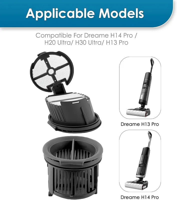 KEYKAO (3 Pack) H14 Pro Replacement HEPA – Premium Materials