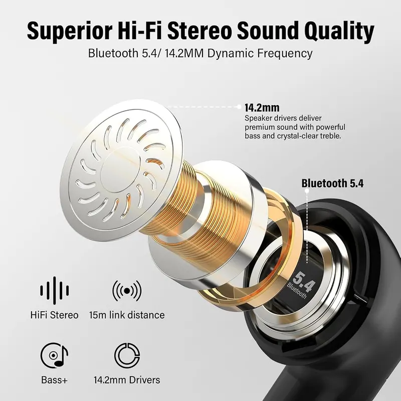 Kicoeon Wireless Earbuds – Clear Calls & Immersive Stereo Sound