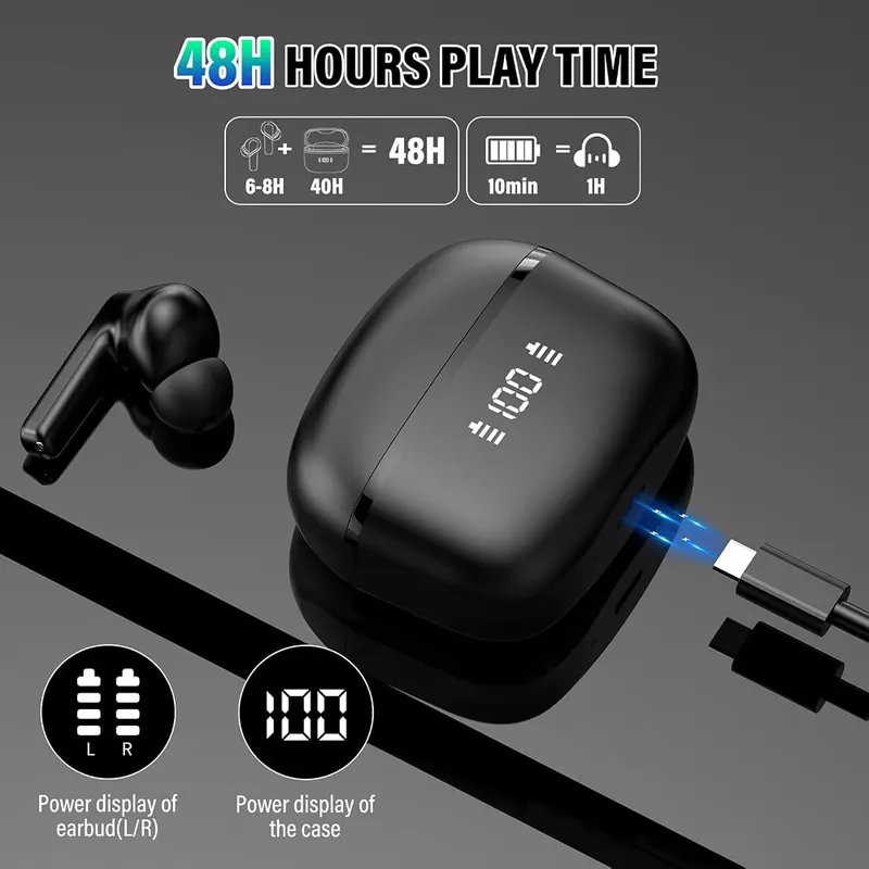 Kicoeon Wireless Earbuds – 3-in-1 AI Translation Earbuds Real Time