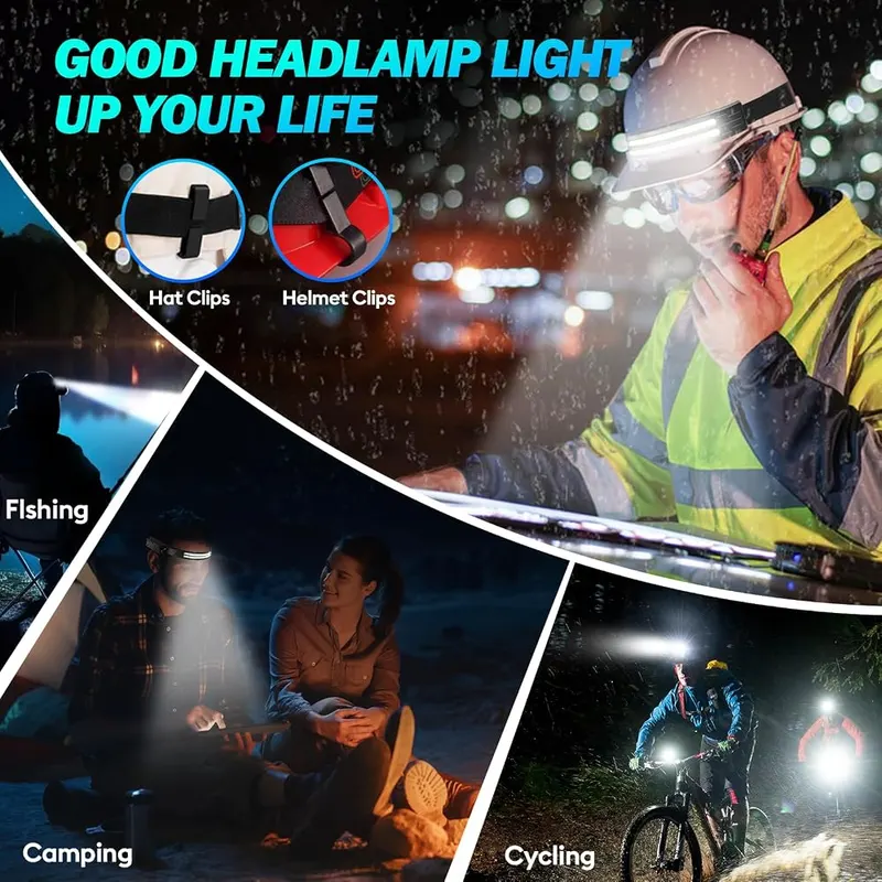 KIDECCE Headlamp Flashlight – product photo 7 of 7