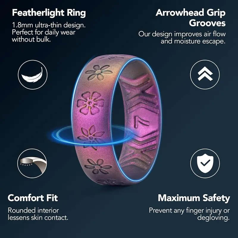 King Will Men Silicone Wedding Band 6.6mm Size – Design-Centric Patterns