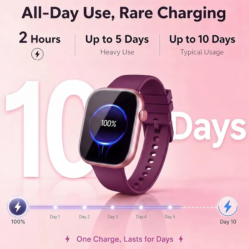 KIPTUMTEK Smart Watch for Women IP67 – Fitness Tracker & IP67 Water Resistant