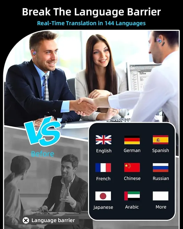 Kncfoeb AI Translation Earbuds Real Time No – Completely free AI translation with no subscription