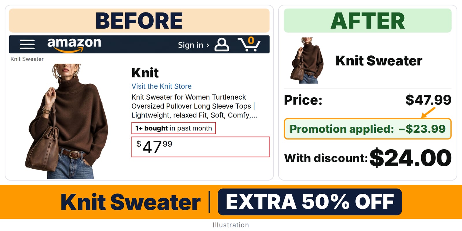 Knit Sweater deal: before and after – promo code KYZ0YY2K, 50% off on Amazon