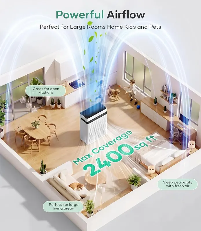 KOIOS H13 True HEPA Air Purifier – Auto mode for hands-off use