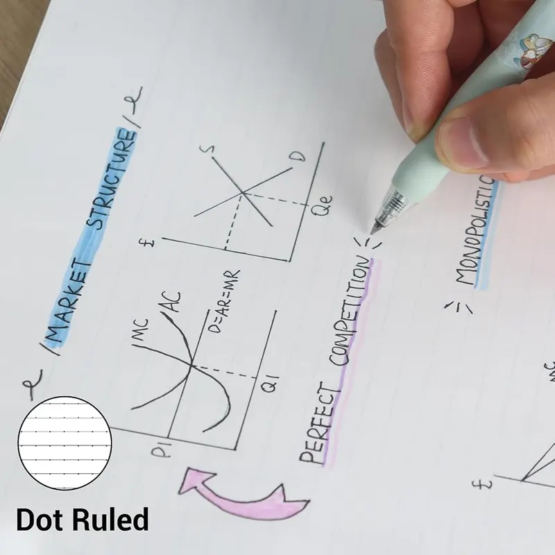 Kokuyo Campus Loose Leaf Paper – Sarasara Type