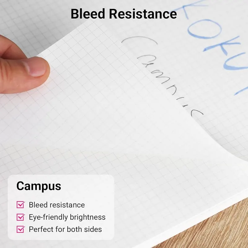 Kokuyo Campus Loose Leaf Paper – Environmentally Responsible