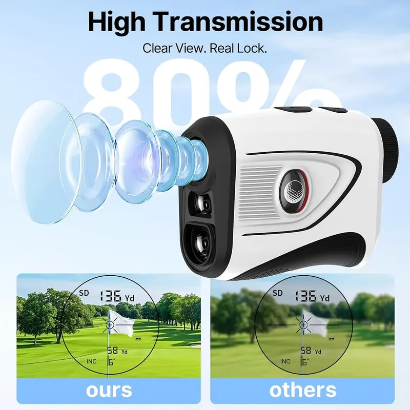 KOKVP Golf Rangefinder – Convenient integrated magnetic mount