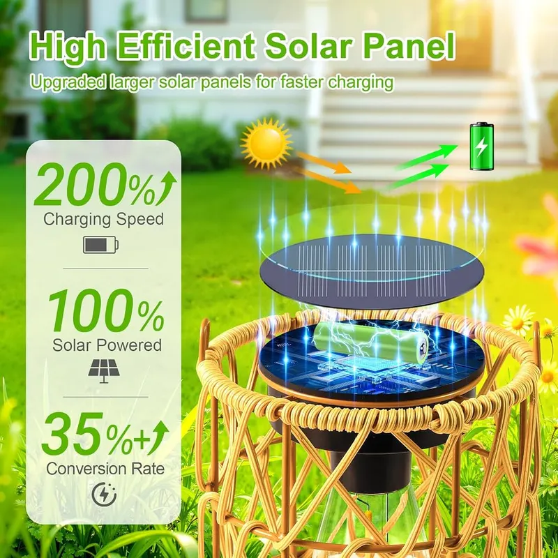 KOOPER Solar Lantern Outdoor Lights – Woven rattan look in light brown