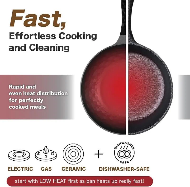 KOREA KING Diamond X Premium Non Stick Wok Pan – product photo 6 of 7
