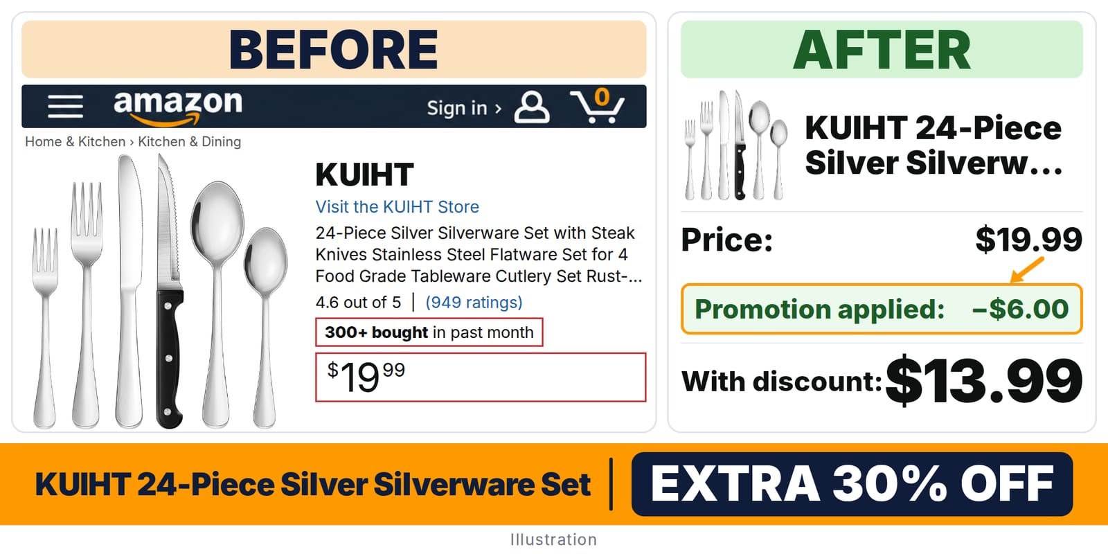 KUIHT 24-Piece Silver Silverware Set deal: before and after – promo code Q1ITE2ZS, 30% off on Amazon