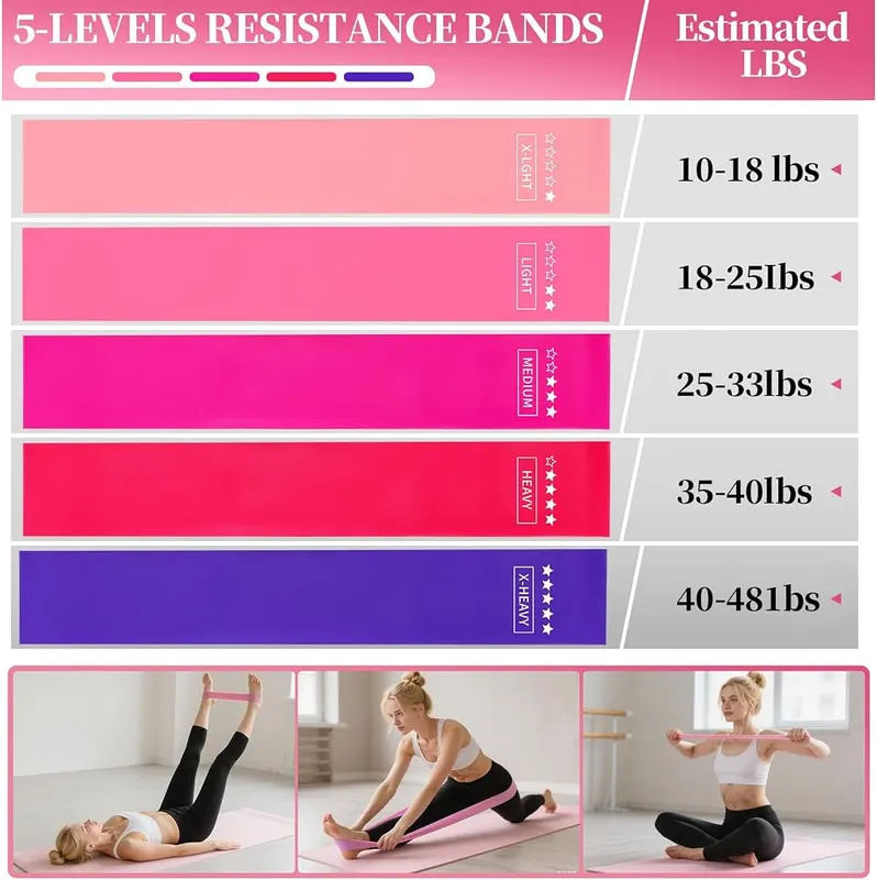 laapee Pilates Essentials Kit – Non-slip socks in the bundle