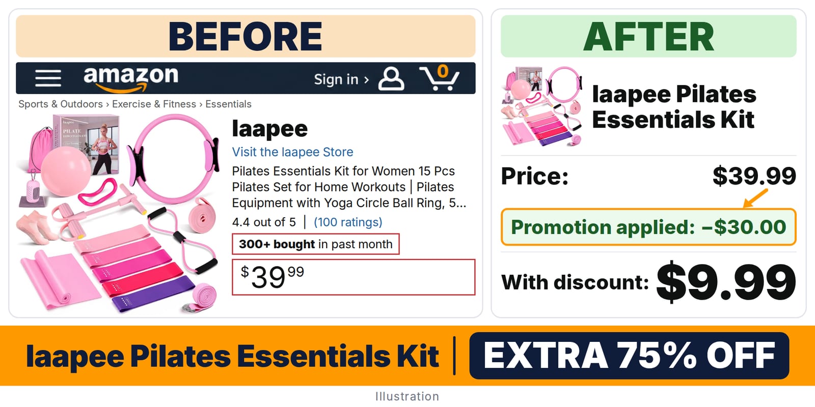 laapee Pilates Essentials Kit deal: before and after – promo code DWIZ558J, 75% off on Amazon