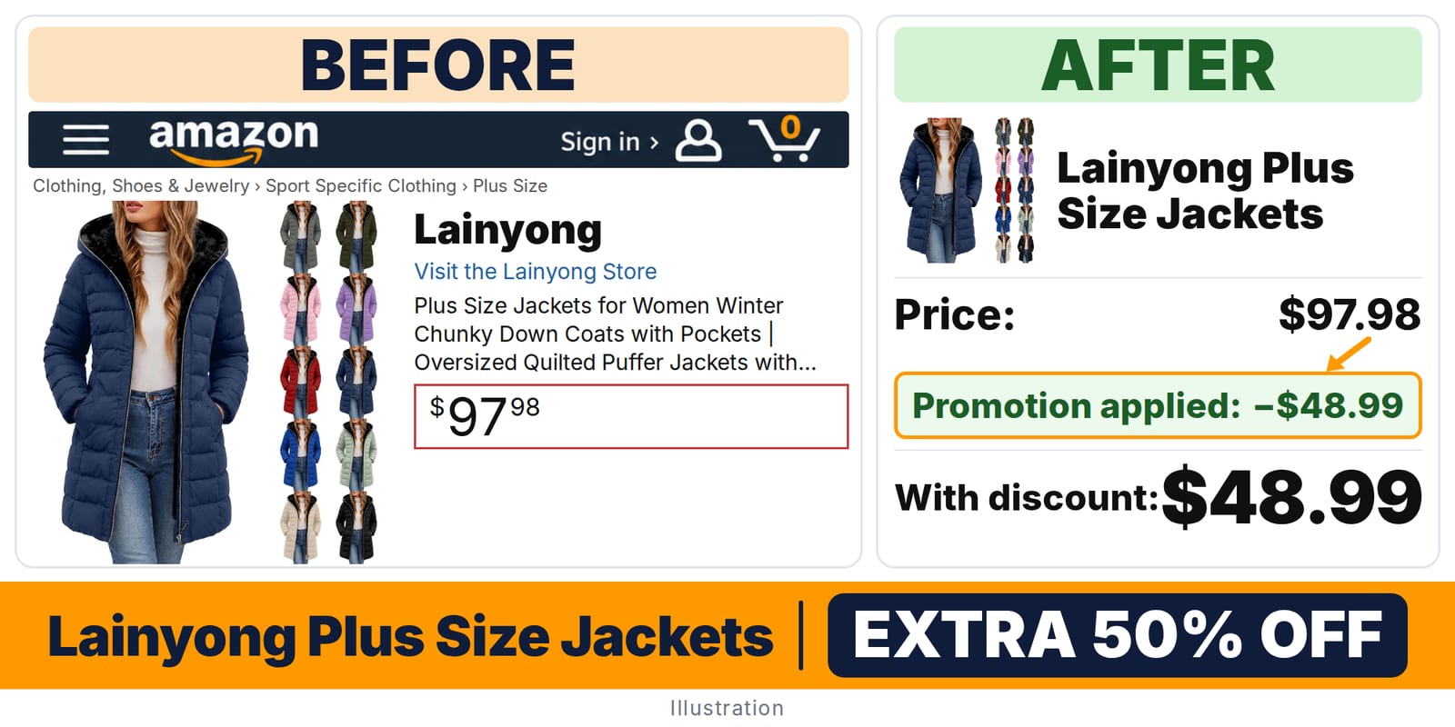 Lainyong Plus Size Jackets deal: before and after – promo code SRNK9K9Z, 50% off on Amazon