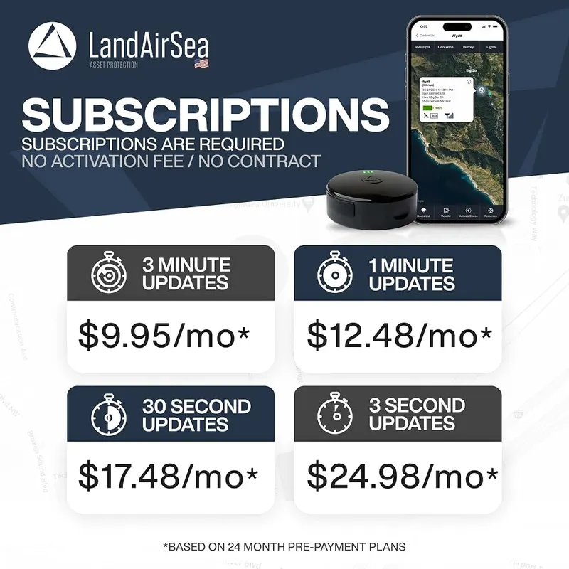 LandAirSea 54 GPS Tracker – Lifetime Warranty — This GPS tracker is built