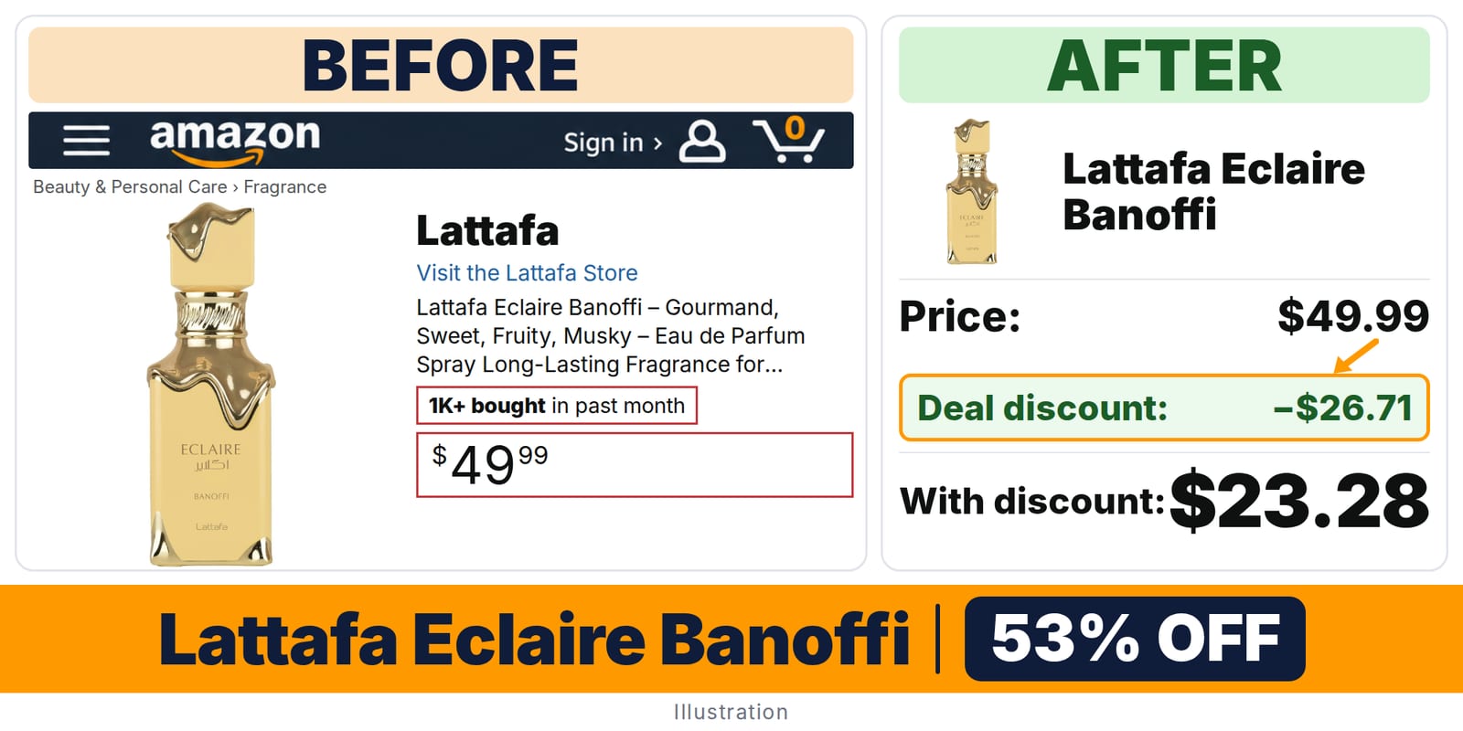 Lattafa Eclaire Banoffi deal: before and after – 54% off on Amazon