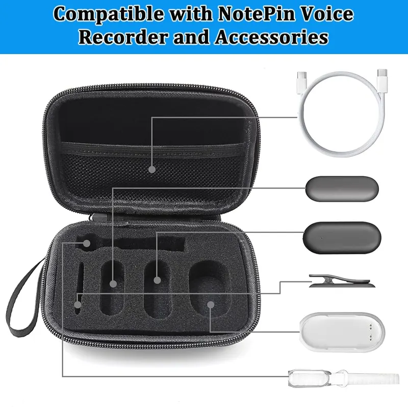 LeoTube Protective Case – All-in-One Organization for Your Complete Kit