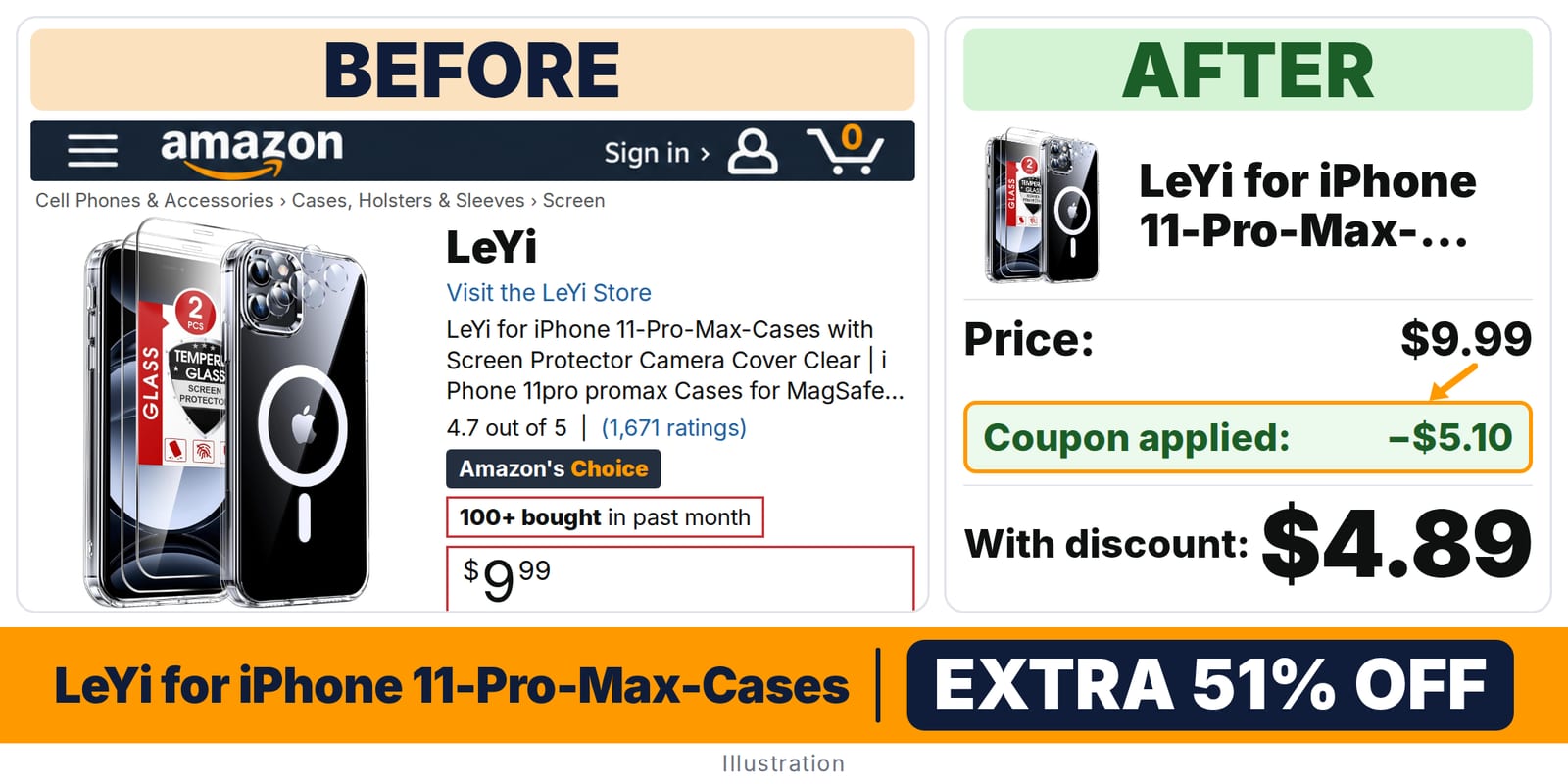 LeYi for iPhone 11-Pro-Max-Cases 11promax deal: before and after – 51% off on Amazon