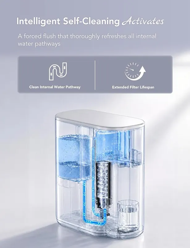 Leysern Countertop Reverse Osmosis Water Filter – 360-degree swivel base